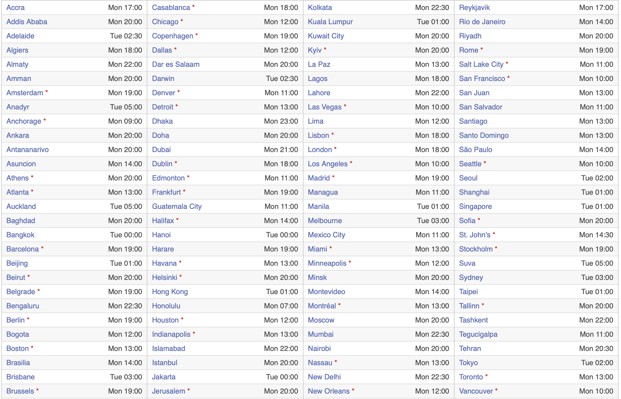 Apple WWDC 2026 event start time image showing regional times for the iOS 27 keynote.